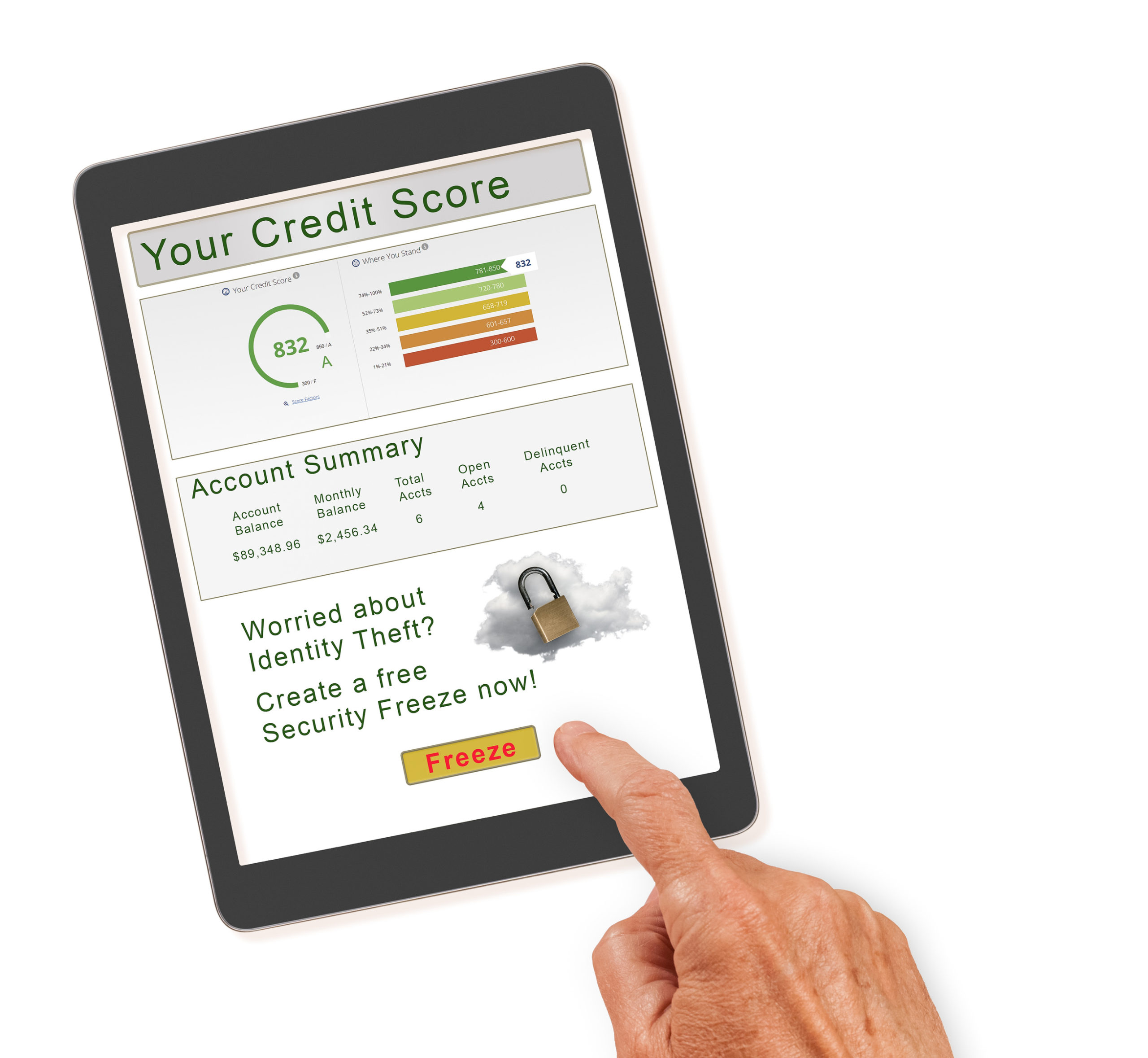 Don’t Miss Out On Free Consumer Credit Reports