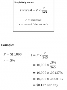 simple daily interest